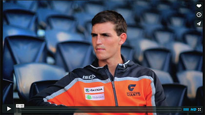 Powerade People. AFL Player Profiles - Content